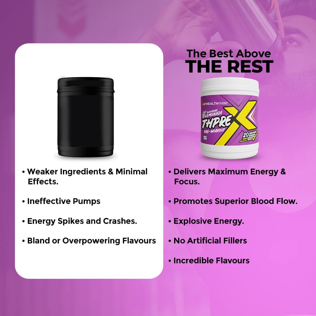 ThPreX Pre-Workout Supplement – High-Stim Energy, Pump & Endurance Booster - Image 4