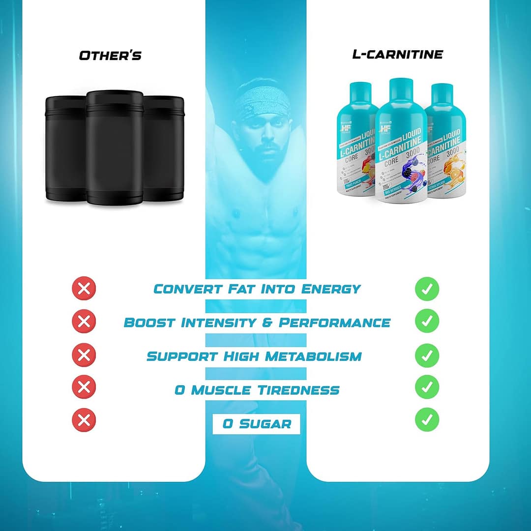 HF Series L-Carnitine – Advanced Liquid Pre-Workout for Fat Metabolism & Energy (450ml) - Image 5