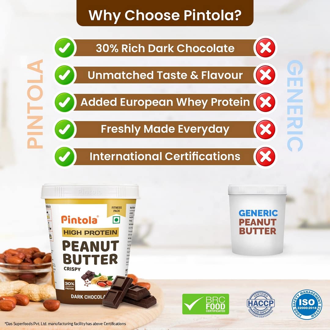 Pintola High Protein Dark Chocolate Peanut Butter – Clean Energy Spread for Muscle Support - Image 5