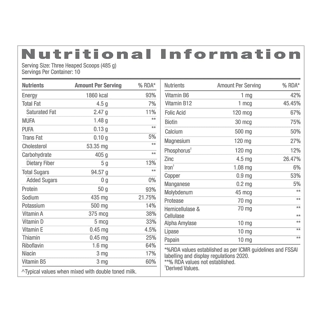 GNC Weight Gainer – Advanced Mass Gainer for Healthy Weight & Muscle Gain | 5 Kg - Image 4