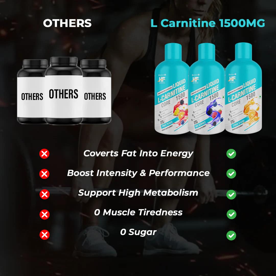 HF Series L-Carnitine – Liquid Pre-Workout for Fat Burning, Energy & Endurance (400ml) - Image 3