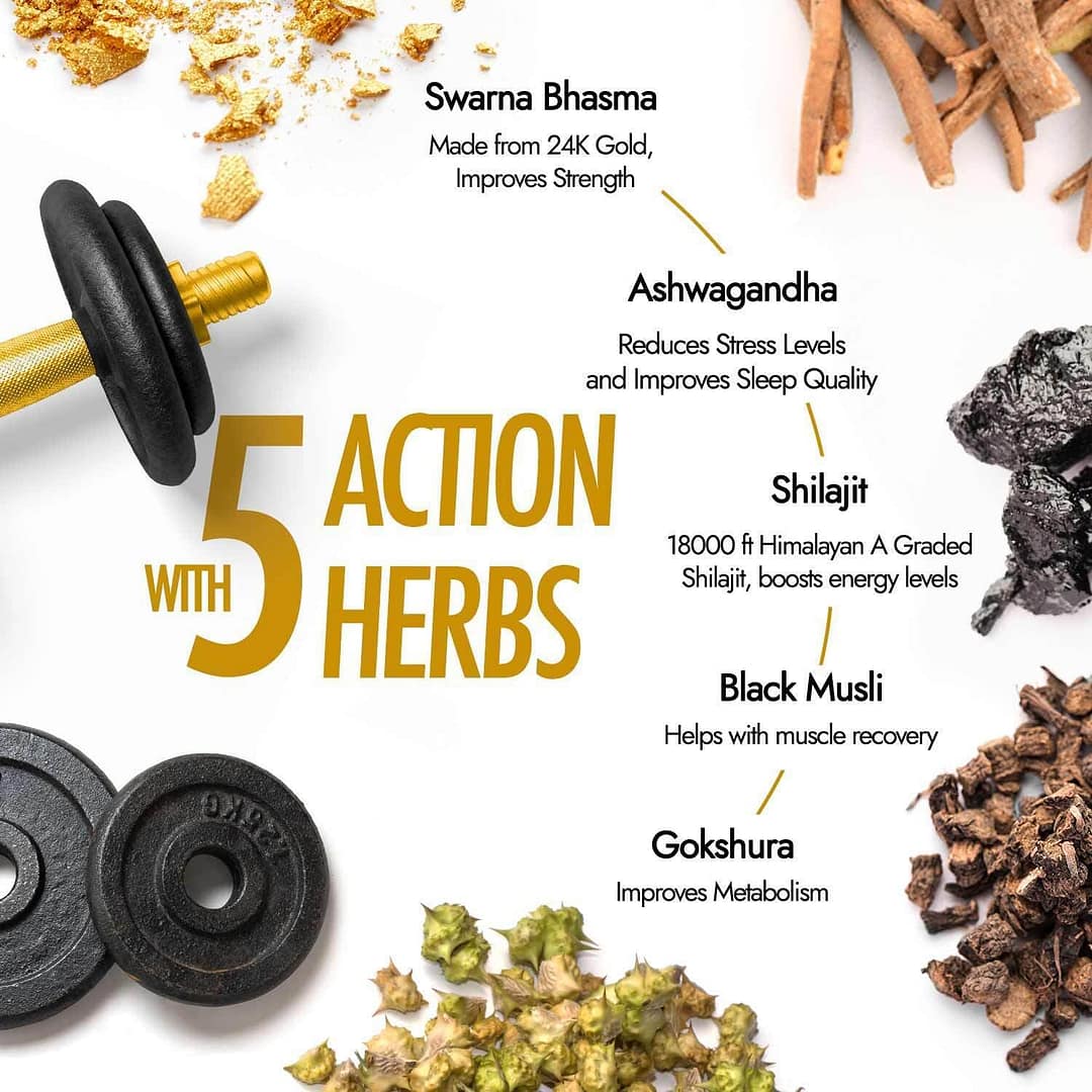 Kapiva Shilajit Gold Capsules – Boost Strength, Stamina & Energy Naturally | 60 Capsules - Image 6