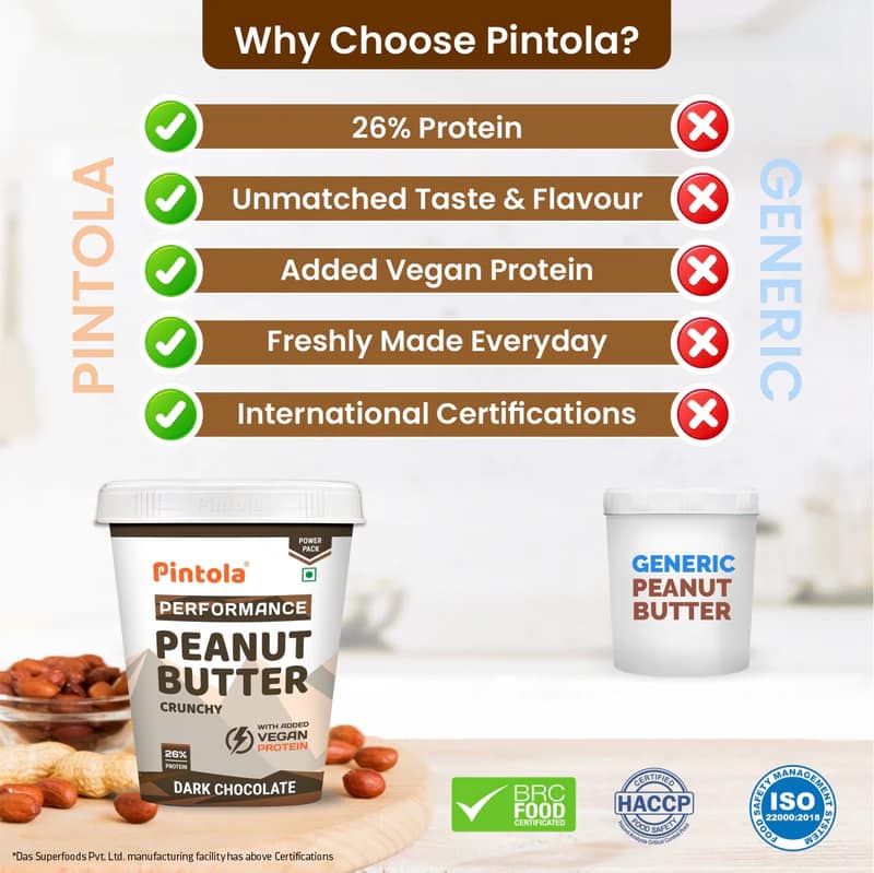 Pintola Dark Chocolate Performance Peanut Butter – Delicious Protein-Rich Spread for Energy & Recovery - Image 3
