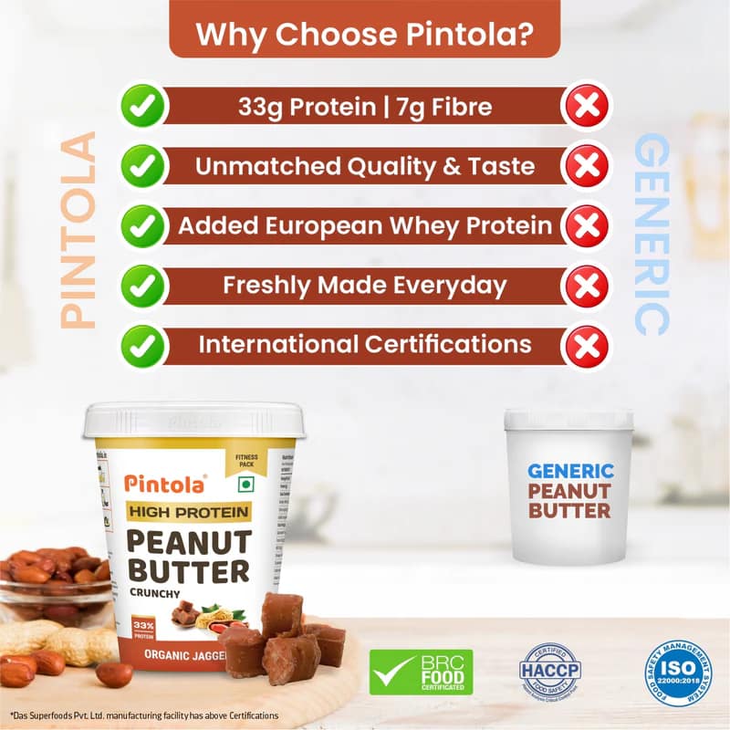 Pintola High Protein Organic Jaggery Peanut Butter – Natural Sweetness & Muscle Support - Image 3