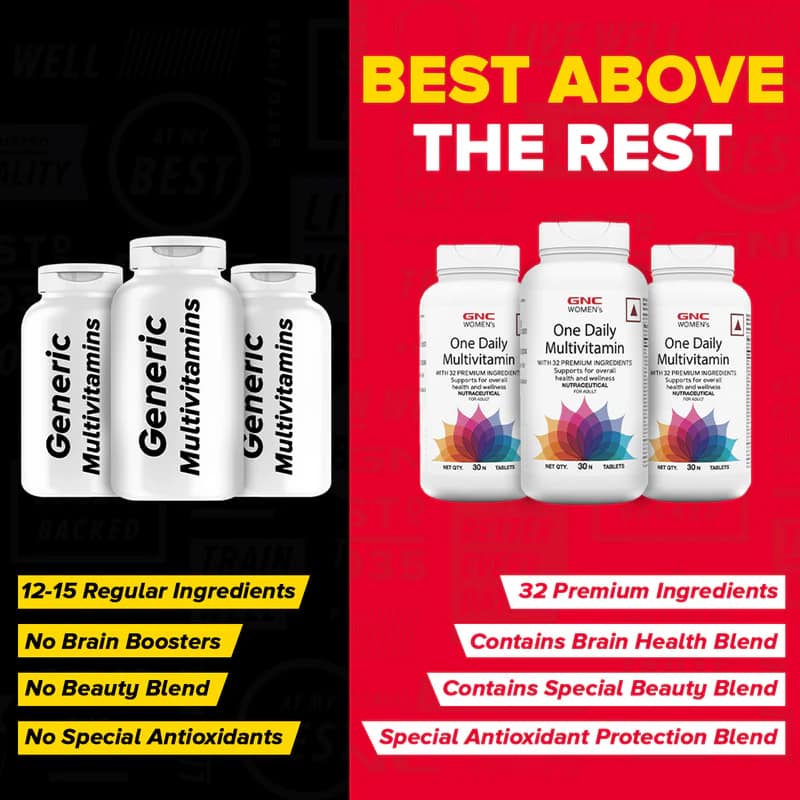 GNC Women’s Daily Multivitamin – Complete Nutritional Support for Women’s Wellness & Vitality - Image 3