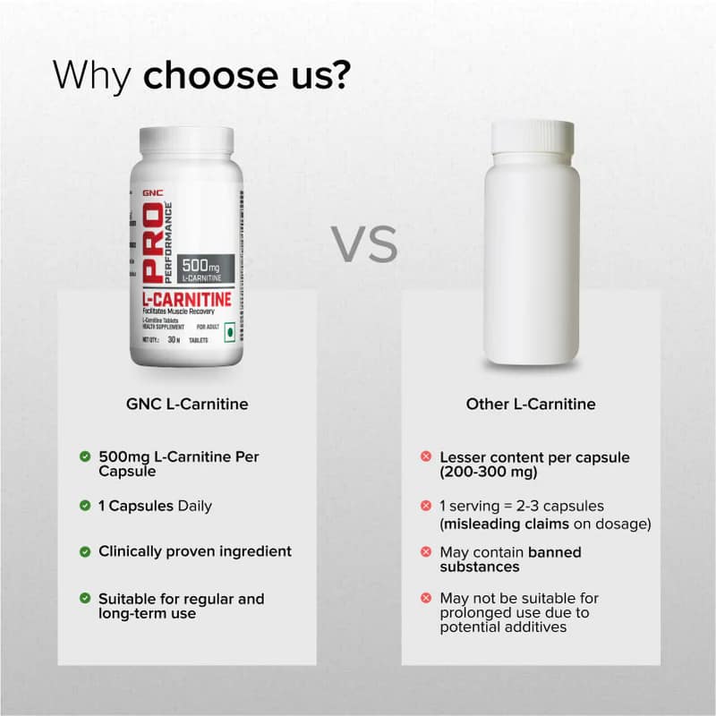 L-Carnitine 500mg Tablets – Fat Metabolism & Energy Support for Weight Management - Image 7