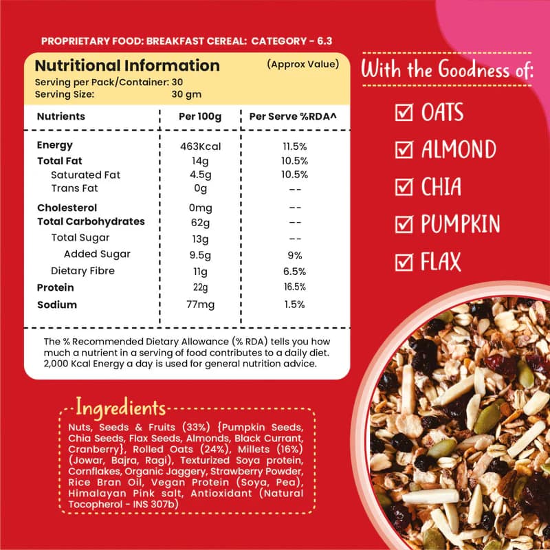 Health Ninja Muesli – 900g Pack | High-Fibre Multigrain Breakfast with Oats, Nuts & Seeds - Image 5